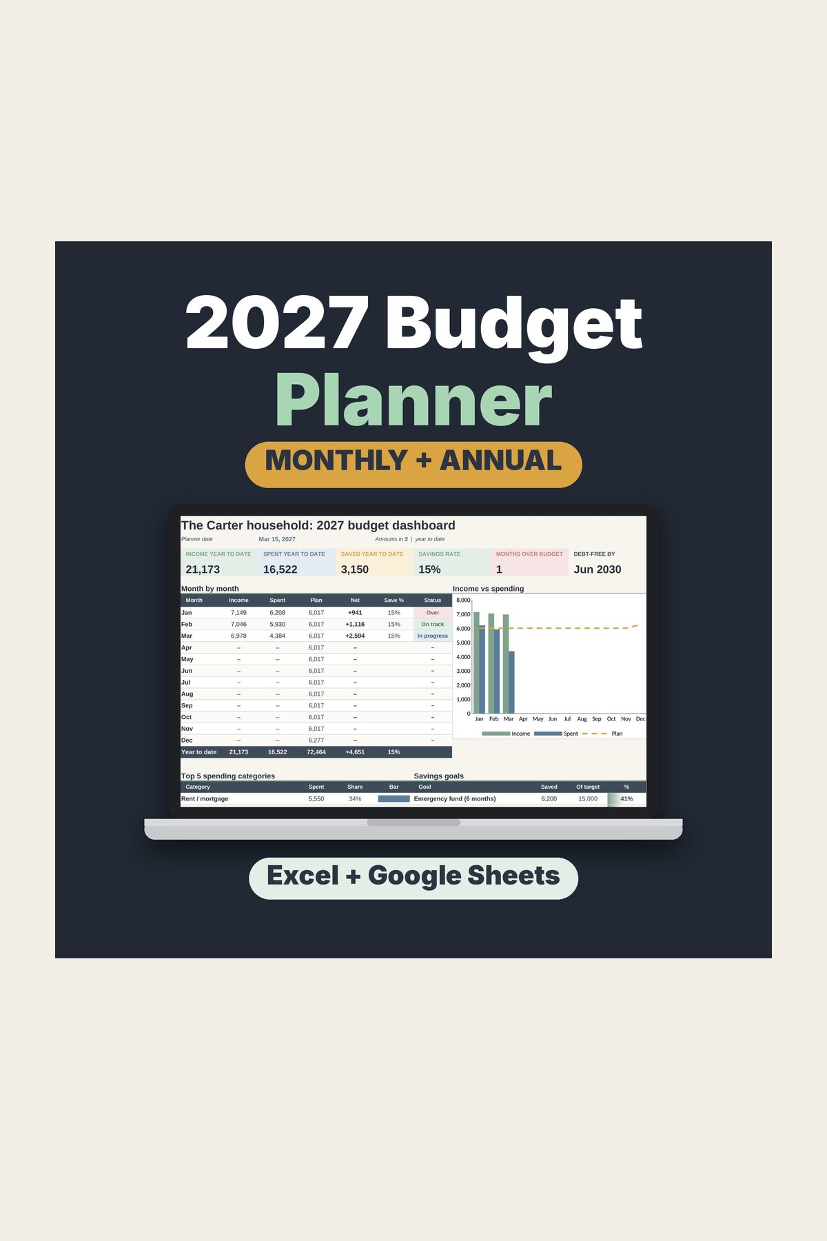 2027 budget planner spreadsheet with monthly budget and savings tracker.